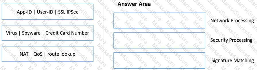 PSE-Strata Question 37